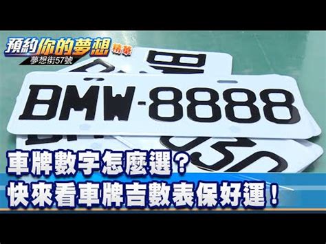 算車牌數字|車牌數字怎麼選，快來看車牌數字吉凶對照表